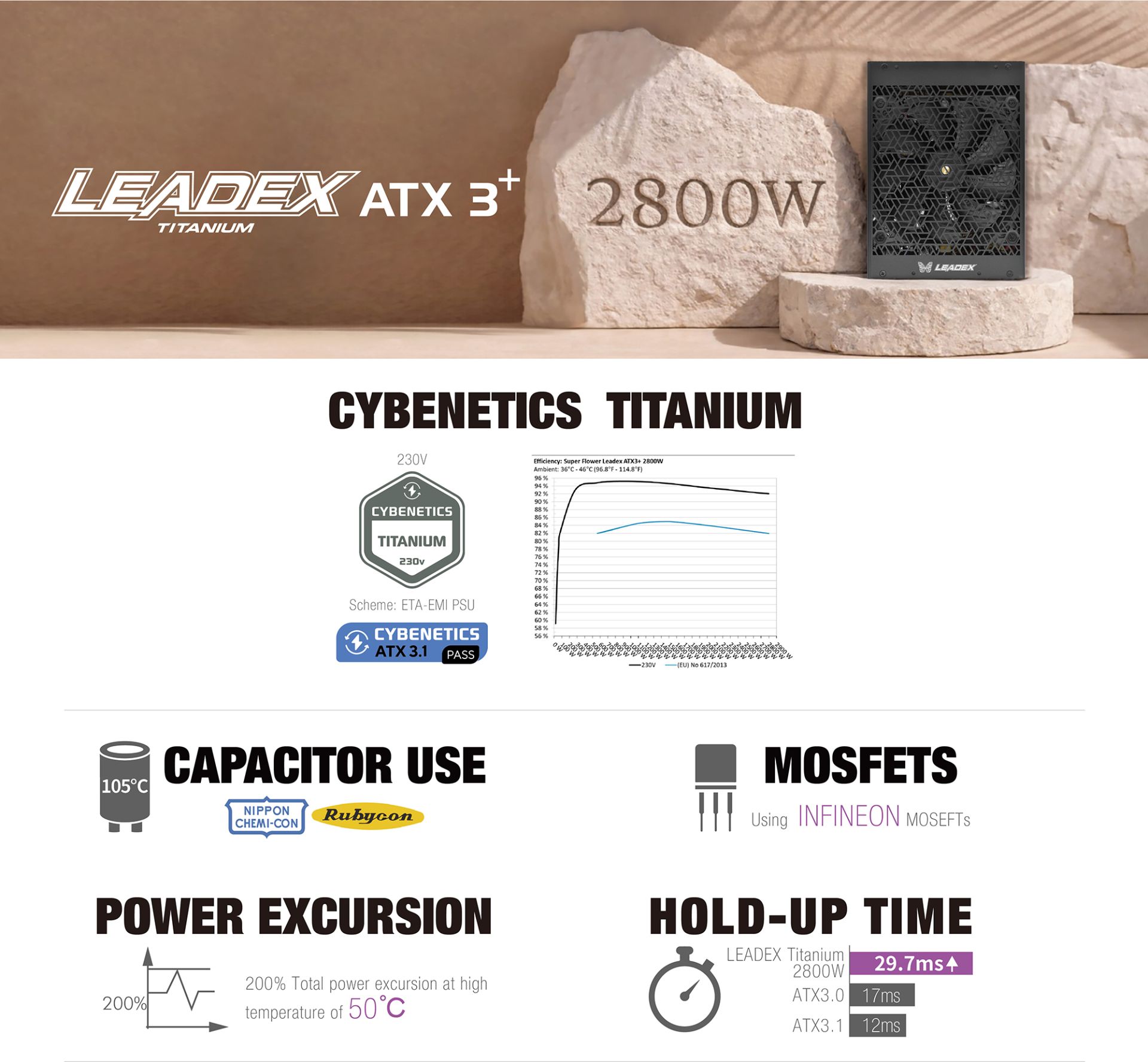 ifor_EDM_LEADEX Titanium_2800_part2_260508_A+_01